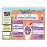 Λάχανα και Χάχανα Μικρόφωνο Καραόκε – Εδώ Νηπιαγωγείο (18010)