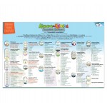 Λάχανα Και Χάχανα Μουσικό Παραμυθόφωνο (18204)